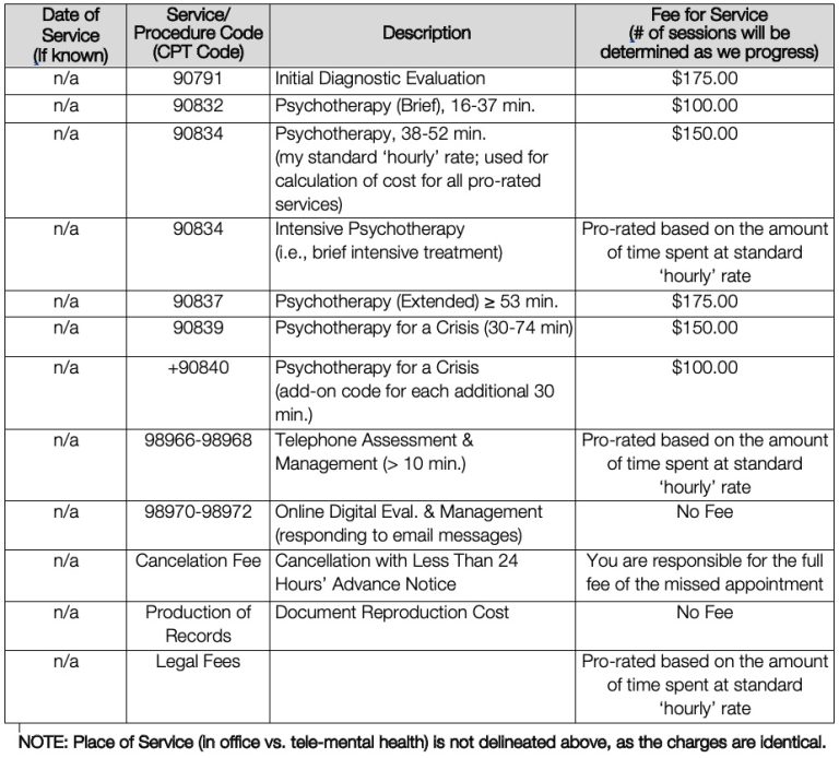 fees & payment | D. Michael Coy MA LICSW